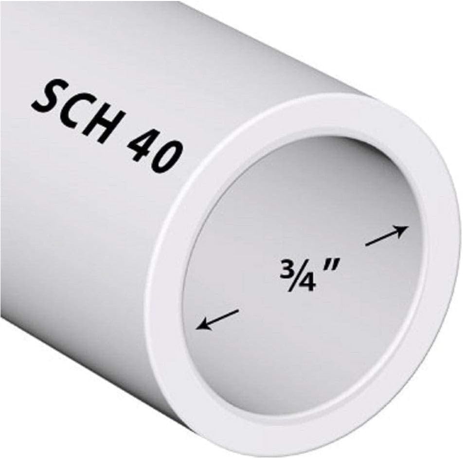 Schedule 40 PVC Pipe 3/4 Inch (1.05 OD), White, Cut Lengths for Plumbing, Landscape, Pool, Spa (12 Inches Long)