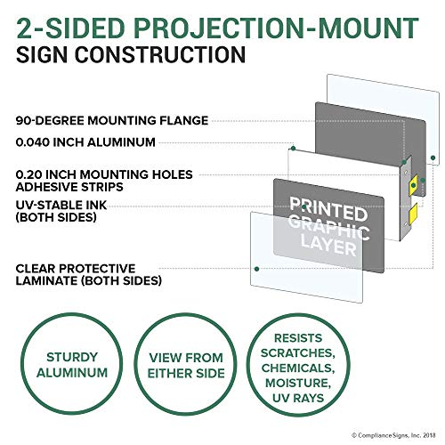 Compliancesigns.com Restrooms Wall Sign, Projection-Mount 9X7 Inch Black Aluminum For Public Bathrooms #TOP3