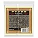 Ernie Ball Earthwood 5-String Frailing 80/20 Bronze Banjo Strings, 10-24 Gauge (P02061)