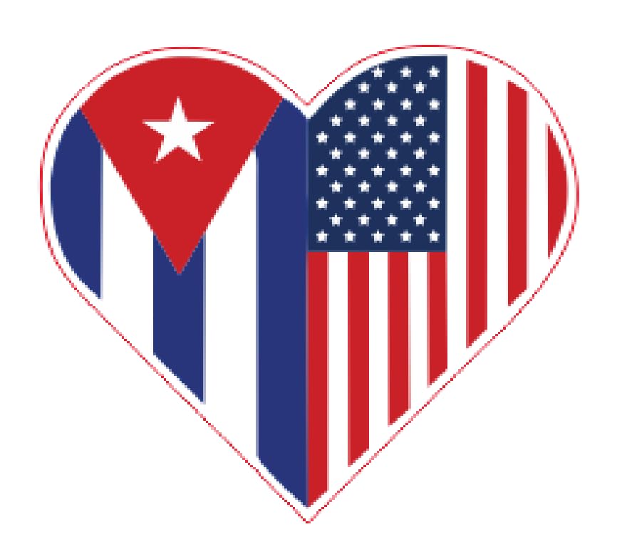 Image of Set of 5 National Flag Themed Sticker Decal of Flag, Country Map, Circular Shape, Heart Shape and with USA Flag for Car, Phone, Laptop, Mug, Bottle, Textbooks (Cuba)
