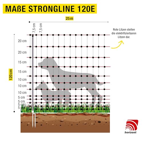 horizont strongLine Hundezaun 25m lang, 120cm hoch - 9 Fiberglaspfähle mit Doppelspitze - elektrifizierbar, Hundezaun Camping, mobiler Zaun für den Garten