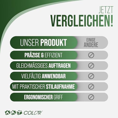 Art-Color Spachtelwalze - Premium Nylon-Rolle für Spachtelmasse mit 2k-Griff und Stielaufnahme - Breite: 230mm (Spachtelrolle 230mm)