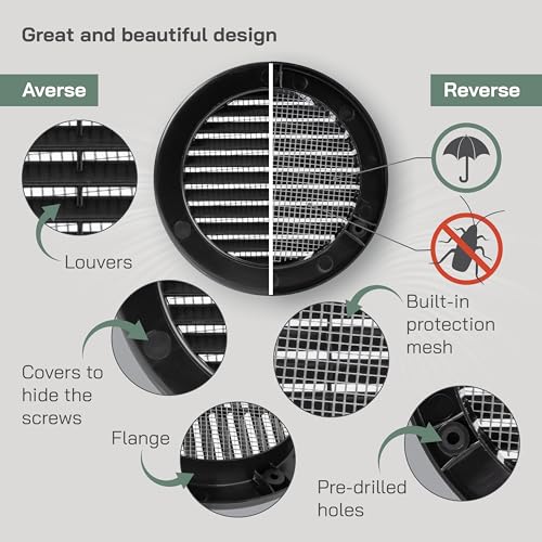 Reviews y listado de Venta de ventiladores de techo los mejores 10. 15 Imagen adicional