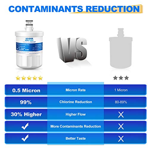 Golden Icepure Adq72910901 Replacement For Lglt500P Kenmore 469890 9890 Refrigerator Water Filter, 2Pack, 5231Ja2002A, Lsc27925St, Adq72910907, Adq72910901, Gen11042Fr-08, Lfx25973S, Lfx25974St #TOP3