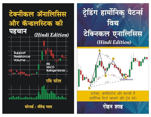 Technical Analysis & Candlesticks + Harmonic Trading : Hindi Trad...