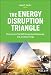 The Energy Disruption Triangle: Three Sectors That Will Change How We Generate, Use, and Store Energy