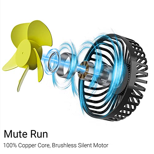 Image of Qidoe Car Fan for Backseat, USB Powered Car Rear Seat Headrest Fans, 3 Speeds and 360 Degree Rotatable Cooling and Powerful Air Circulation Fans for Sedan, SUV, RV, Pickup, Truck, Van, Golf Vehicles