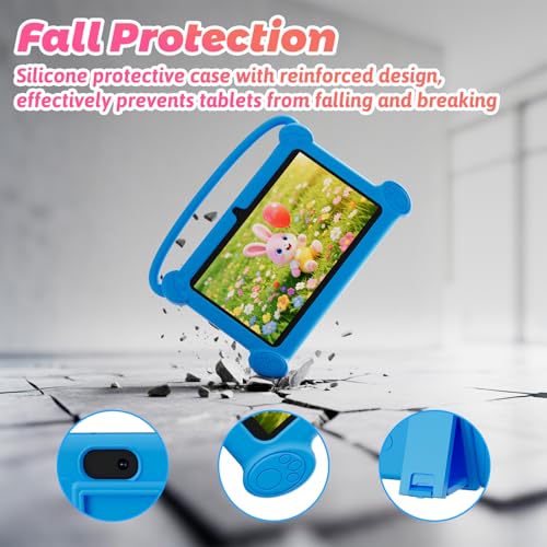 Product Variant View
