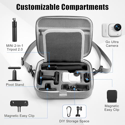 Maleta para Insta360 GO Ultra con material de nylon miniatura 2