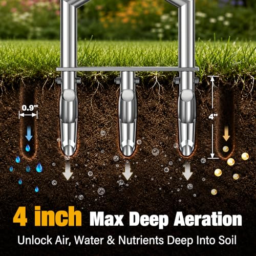 Zalawn Manual Core Aerator Tool