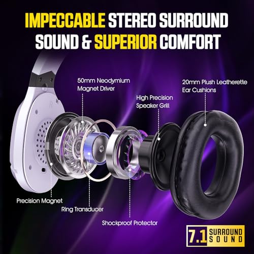 Image of WolfLawS Wireless Gaming Over Ear Headset With Noise Canceling Microphone For PS5, PC, PS4, 2.4G /Bluetooth Gaming Headphones With USB And Type-C Connector, Wired Mode For Controller