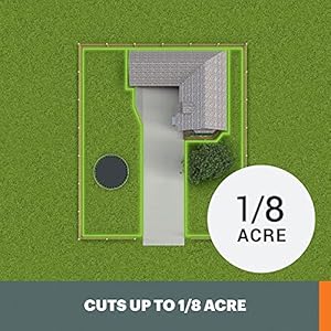 Worxlandroids20v20ahroboticlawnmower18acre5445sqftpowersharewr165batterychargerincluded  Urban Country Home Decor Worx landroid s 20v 20ah robotic lawn mower 18 acre 5445 sq ft power share wr165 battery charger included  urban country home decor