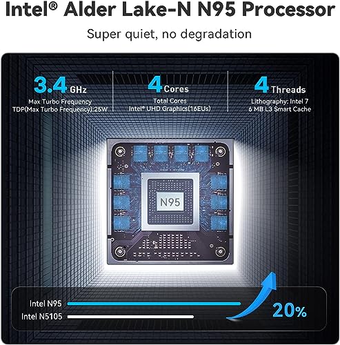Image of Beelink Mini PC, Mini S12 Mini Computer Intel 12th Gen Quad-Core N95, 8GB DDR4 RAM 256GB SSD, Dual HDMI 4K UHD /Gigabit Ethernet /Dual WiFi /BT4.0 / Window 11 Pro, Black