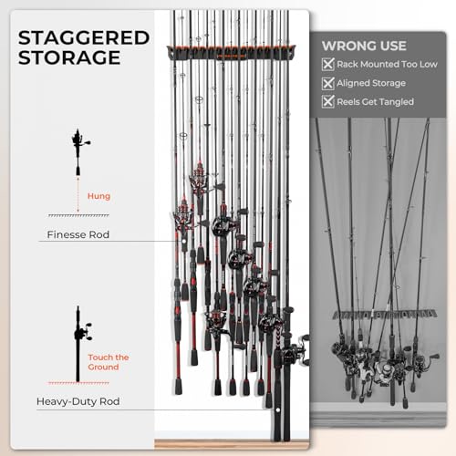 KastKing V15 Vertical Fishing Rod Holder – Wall Mounted Fishing Rod Rack, Store 15 Rods or Fishing Rod Combos in 17.25 Inches, Great Fishing Pole Holder and Rack