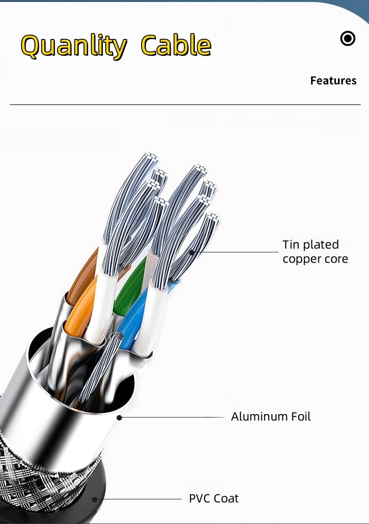 USB Programming Cable Compatible for Mitsubishi PLC FX and A Series F2/A00/A1S and FX2N/1N/1S, for USB-SC09 Replacement, 6 FT
