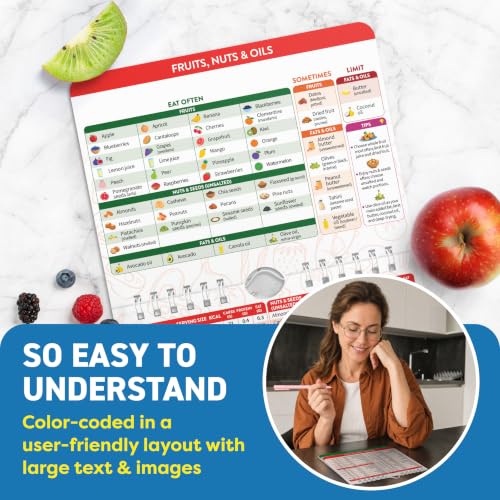 Image of Mediterranean Diet Cookbook, Food List Book - Mediterranean Diet for Beginners & Seniors - 185 Food Items with Calories, Carbs, Protein, Fat - Healthy Eating Cookbook Essentials Meal Planner Guide