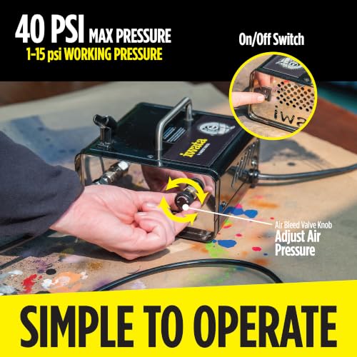 Iwata Ninja Jet Airbrush Compressor