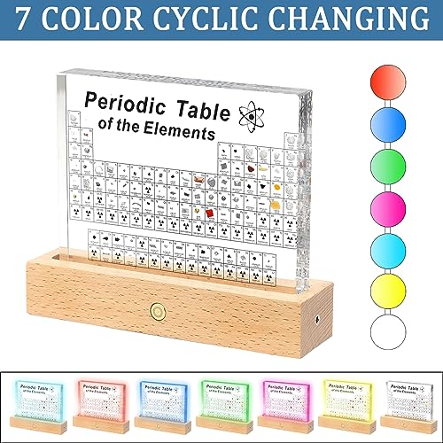 Periodensystem Mit Echten Elementen, Acryl Periodensystem Echte Elemente Periodic Table with LED-Basis Periodensystem Chemie Geschenk Display Geschenk für Lehrer Studenten Dekoration