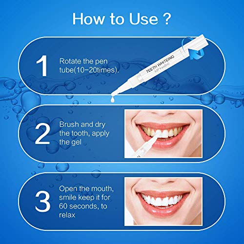 Teeth Whitening Pen, Natural Mint Flavor,10 Min Fast-Result Carbamide Peroxide Teeth Whitener,Remove Coffee and Tea Stains Professional Dental Whitener 2ml X 2pcs (Silver)