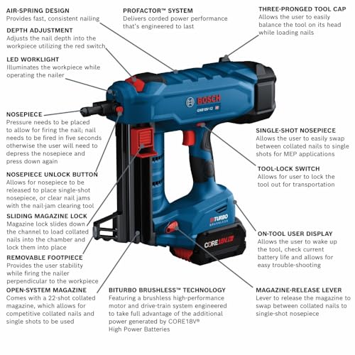 Bosch PROFACTOR 18V Concrete Nailer