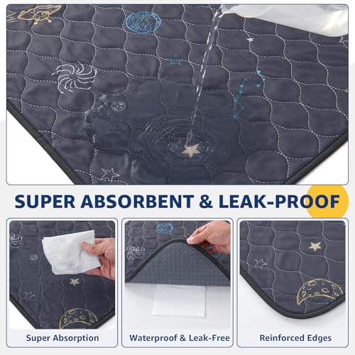 Image of LOOBANI Pee Pads for Dogs Washable: Reusable Dog Pee Pads for Medium Pet, 2 Pack Waterproof Puppy Whelping Pads 36 inch x 41 inch, Non-Slip Potty Training Mat for Dog Playpen, Floor, Cage, Sofa, Crate, Grey