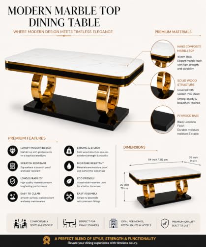 Product Variant View