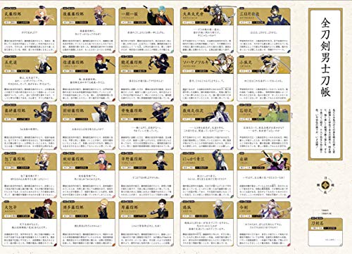 BRUTUS 2020年2/1号 商品画像