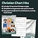 Christian Chart Hits Easy Piano Songbook for Beginners and Intermediate Players | 14 Top Christian Singles with Lyrics and Chords | Worship and Contemporary Christian Sheet Music