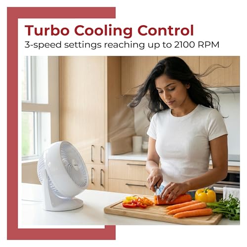 Image of Lifelong 180mm 2-in-1 Table & Wall Fan | 3 Speed Settings, 2100 RPM, 30W Copper Motor | Desk & Wall Mountable Air Circulator, 90 Adjustable Tilt | 353 CFM Air Delivery, Compact & Lightweight (White)
