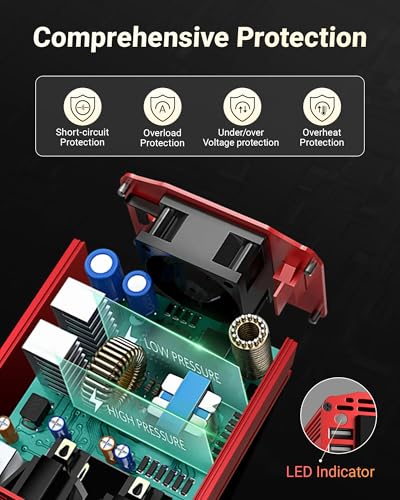 BESTEK Power Inverter DC 12V to AC 110V - 300W Car Plug Adapter Outlet with 4.8A Dual USB Fast Charging Port - Car Charger Cigarette Lighter Adapter for Phone, Laptop on Road Trip - Aluminum Housing