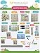 PreparaKit Travel First Aid Kit for Kids - Mini First Aid Kit for Car, Purse, Backpack, or Diaper Bag - 75 Piece Travel Medicine Kit Includes All Essential Medical Supplies - TSA-Approved (Kid Joy)