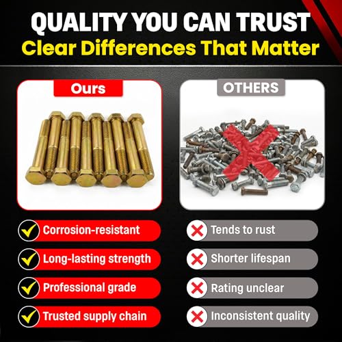 Image of Chenango Supply 5 /8-11 x 4-1 /2 inch Grade 8 Hex Head Cap Screws, Alloy Steel Hex Bolts, 150,000 PSI Tensile Strength, Yellow Zinc Chromate Finish, USS Coarse Thread Fasteners (10 Pack, 5 /8-11 x 4.5 G8)