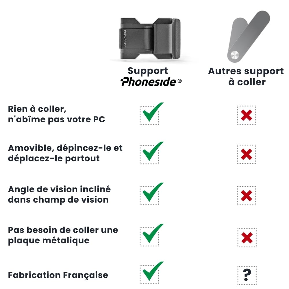 Support Téléphone PC Ajustable Universel pour iPhone Samsung Huawei Google Pixel Noir