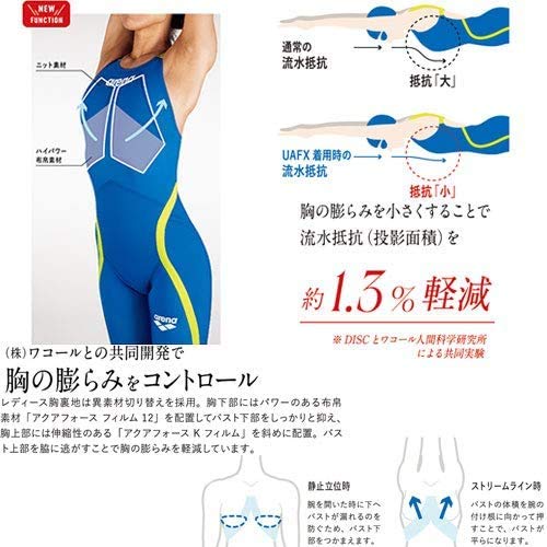 Amazon.co.jp: 【FINA承認】arena(アリーナ) 競泳水着 レース用