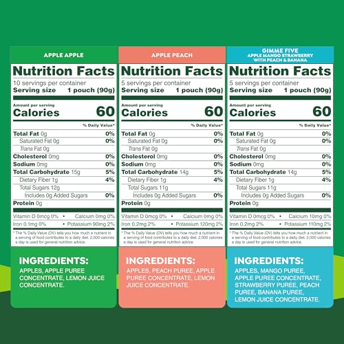 Image of GoGo squeeZ No Sugar Added Applesauce and Fruit Puree Variety Pack, Apple, Peach & Gimme Five!, 3.2 oz Pouches (Pack of 20), Fruit Snacks for Kids, Gluten Free, Nut Free, Recloseable Cap, BPA Free