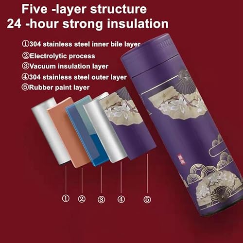 Xtyhtx Stainless Steel Insulated Tea Infuser Bottle For Loose Tea Thermos Travel Mug With Removable Tea Infuser Strainer Termos Para Cafe-17 Oz (Purple) #TOP2