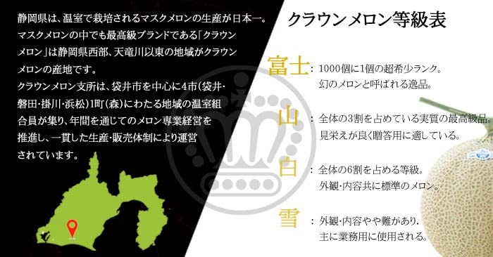 Amazon.co.jp: Melon Crown Melon, Black Box, Mountain Grade