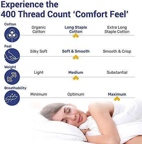 Duvet Cover Set Full / Queen - Slate Grey 3 Piece Bedding Set, 400 Thread Count Sateen Weave, 100% Pure Cotton Comforter Cover and Two Pillow Shams, with Button Closure and Corner Ties - Thumbnail 6