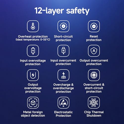 Image of Xiaomi Pocket Power Bank 10000mAh 22.5W with Built-in Cable | Super Fast Charging PD |Smart 12 Layer Protection|Triple Output Ports|Supports Android,Apple, Tablets, Earbuds,Watch(MI Powerbank),Blue