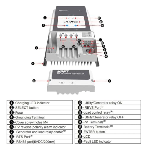 Ficha técnica EPEVER MPPT Tracer 10420AN 100A PV 200V Controlador de carga solar 12 24 36 48V CC automático con tierra negativa - Fernando Cortés