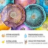 Resin Pro B0D8TZLN23 lato 4