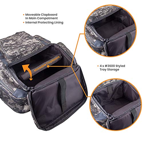 Etacklepro Fishing Backpack Waterproof Tackle Bag With Protective Rain Cover Includes 4 Tackle Boxes Stainless Steel Fishing Pliers And Lanyard - Digital Camo #TOP3