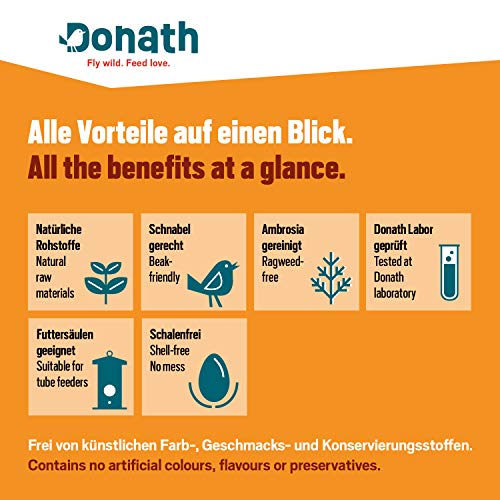 Donath Erdnüsse gehackt - reich an natürlichem Fett - wertvolles Ganzjahres Wildvogelfutter - aus unserer Manufaktur in Süddeutschland - 2 Kg