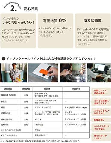 Amazon Co Jp ペンキ 灰色 青 ブルー グレー 水性塗料 イマジンウォールペイント ブルーグレートーン 10ml 196 モーニングミスト Diy 工具 ガーデン