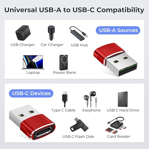 Image of Basesailor USB to USB C Adapter 3 Pack,Type C Female to USB A Male Charger Cable Converter for Apple Watch Ultra iWatch Series 8 7 SE,AirPods Pro 2, 14 13 12 11 Plus Max,iPad 9 10 Air 4 5 Mini 6