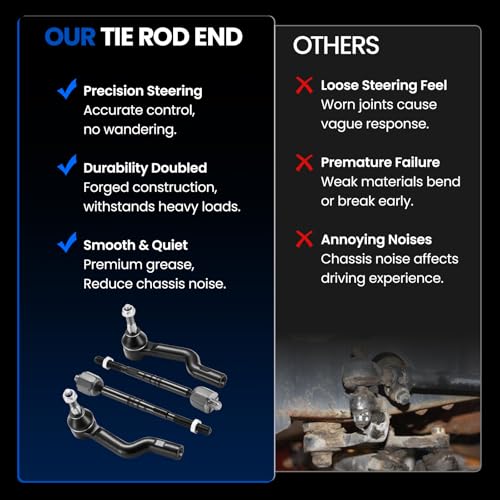 SYKRSS 4-PC Tie Rod Ends Kits Compatible with Cadillac CTS 2012-2015,2xInner tie rod EV800610,1xOuter tie rod ES801186,1xOuter tie rod ES801187 by SYKRSS - Used condition - Image 6