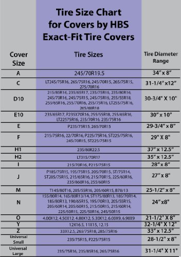 Holland Bar Stool Co. 32 1/4 x 12 Texas Tech Tire Cover by The