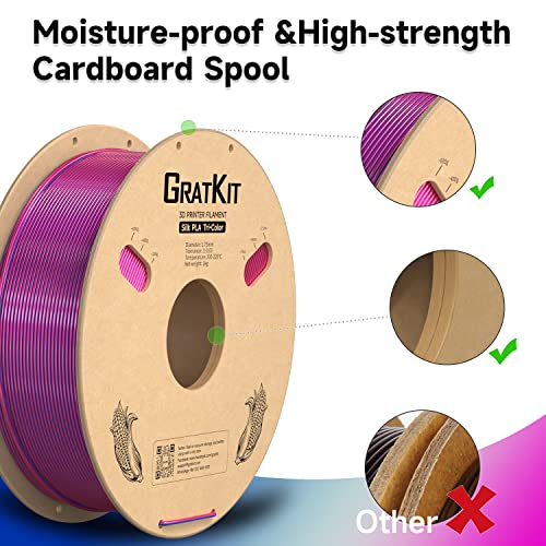 Image of Gratkit Silk Tri-Color PLA Filament,Coextrusion PLA Filament 1.75mm, + /-0.03mm, 1KG /Roll, Silk PLA Pink & Blue & Silver Gray
