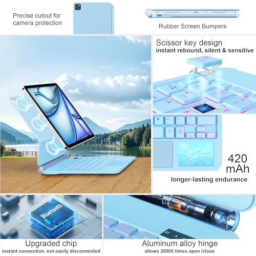 Image of for iPad Air 11 inch Case with Keyboard (M4 /M3 /M2,2026 / 2025 /2024), iPad Pro 11 (4th /3rd /2nd /1st Gen) & Air 5 /4th,Magic-Style Magnetic Case Keyboard with Backlight, Multi-Touch Trackpad (Blue)