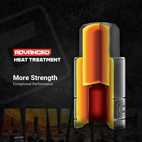 Capri Tools 30051 Xzn 4Mm Triple Square Bit Socket With 1/4-Inch Drive #TOP2